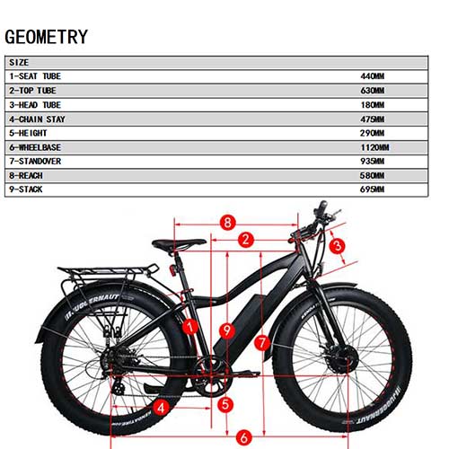 Specs-EUNORAU-250W+350W-FAT-TIRE-AWD-Electric-Mountain-Bike